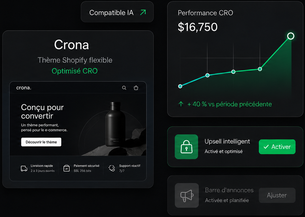 Crona aide à transformer les visiteurs en clients